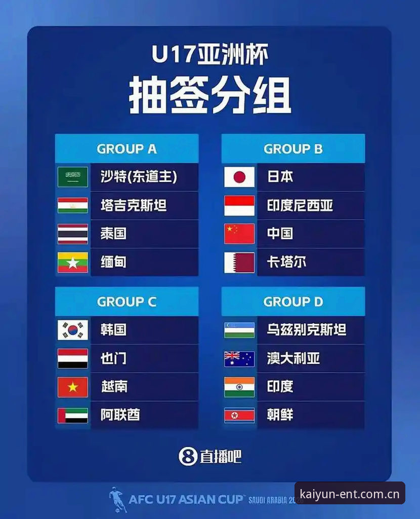 U17世界杯抽签结果解读教程——云开体育平台用户专属观赛指南
