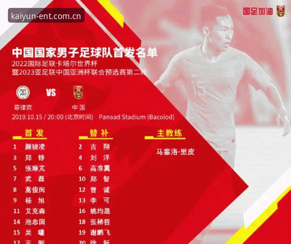 2030年世界杯扩军到66队，中国男足能否搭上这趟末班车？