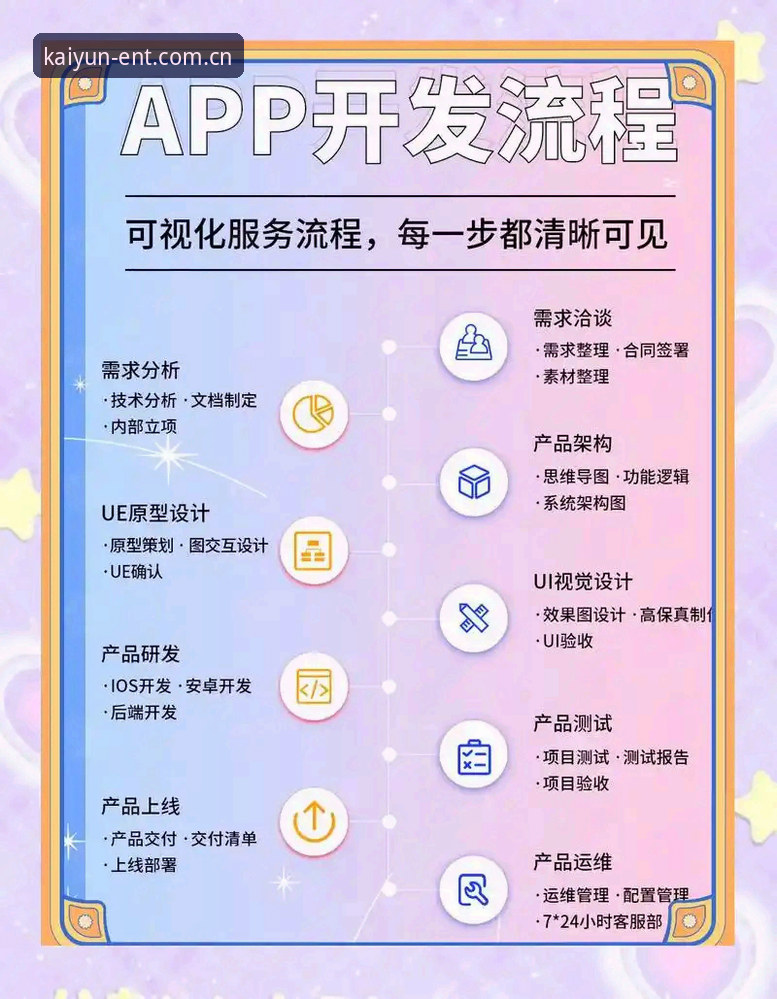 云开娱乐app安装iOS版 云开体育平台用户真实体验:iOS版云开娱乐app安装全流程心得分享